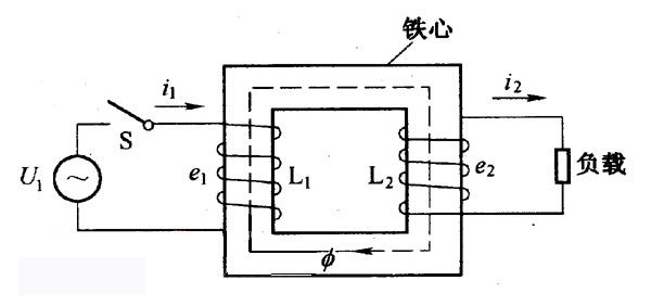 低壓變高壓變壓器的工作原理是什么？