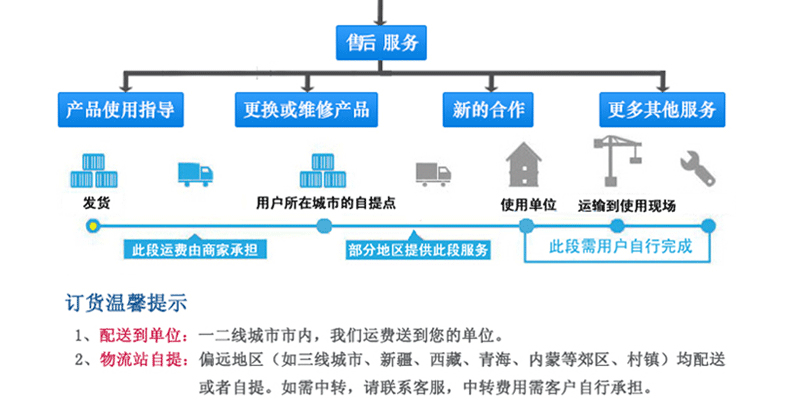 JYN1-40.5系列移開式開關(guān)柜設(shè)備