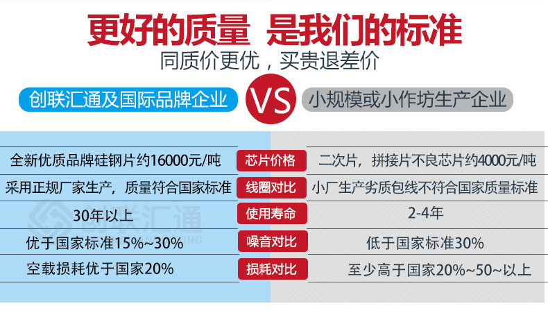 地埋變壓器s11 三相油浸式電力變壓器全銅節(jié)能型規(guī)格齊全廠(chǎng)家直銷(xiāo)示例圖8