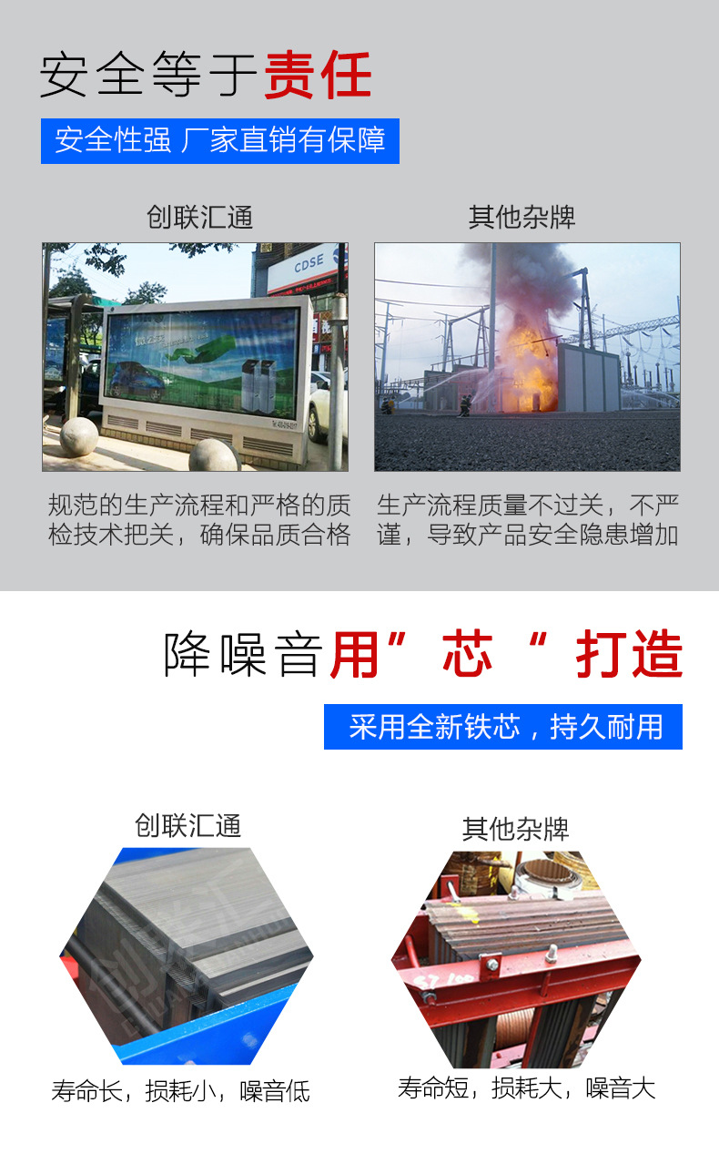 箱式變壓器1000kva 地埋式箱變 戶外景觀變電站 成套定制-創(chuàng)聯(lián)匯通示例圖5